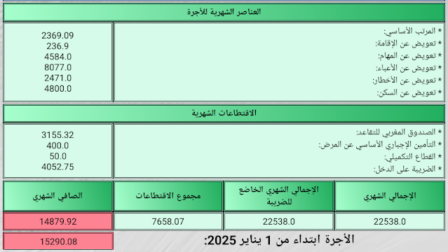 الأجر الشهري لعميد شرطة ممتاز.